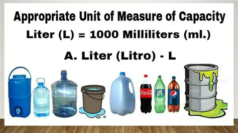 1000 Liters in Different Units
