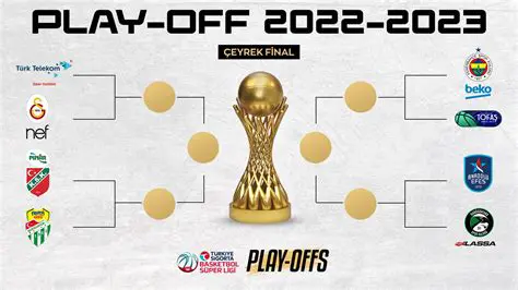 Relive the Thrills: The Unforgettable 2022 Play-Off Final Showdown