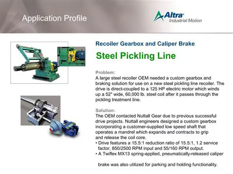 Unveiling the Power of 393x2: Exploring Applications and Innovations