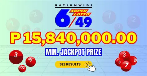 6/49 Lotto Result: Alamin ang mga Nanalong Numero at Tips para Manalo!