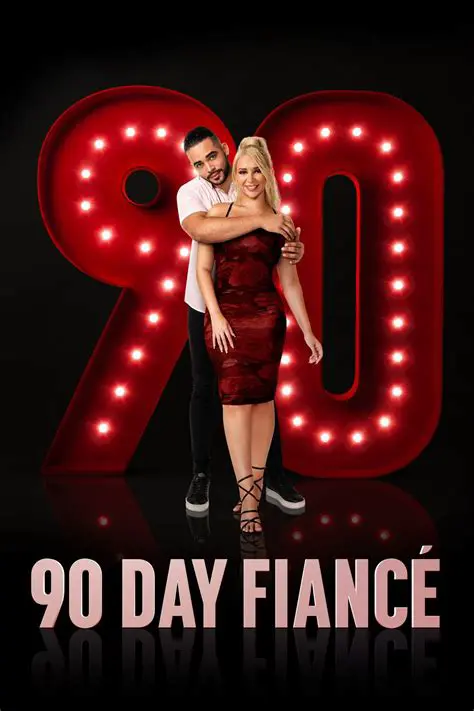 90 Day Fiance News: Unraveling the Latest Dramas, Updates, and Fan Theories Across the Franchise