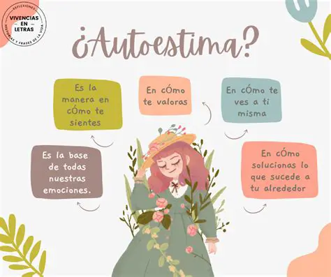 A Autoestima e a Felicidade