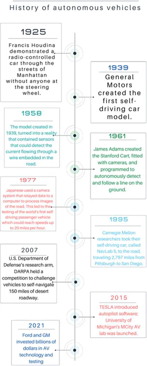 A Brief History of Politics at the Olympics
