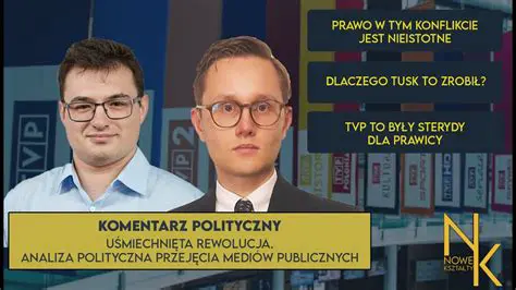 Adam Rutowicz: Sylwetka Cenionego Dziennikarza, Eksperta i Komentatora