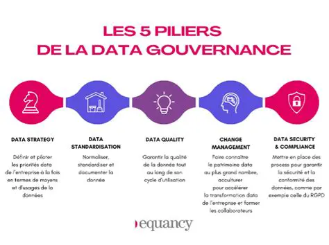 L'Administrateur de l'État : Pilier Essentiel de la Gouvernance Publique Française