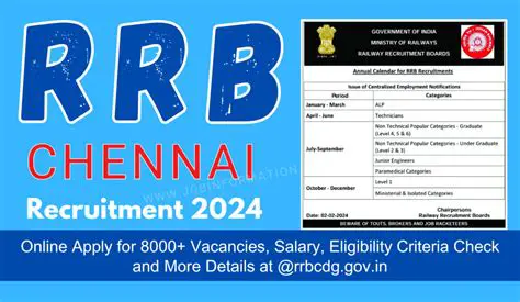 Unlocking Your Career Potential: Administration Job Vacancies in Chennai