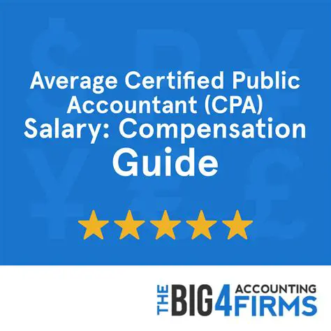 Unpacking the Administrative Assistant Fox News Salary: A Comprehensive Guide to Compensation in Media Support