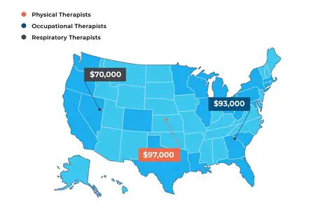 Unveiling the Administrative Assistant Landscape: Fox News Salary Insights and More