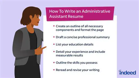 Unpacking the 'II': What *Does* an Administrative Assistant II Role Entail?