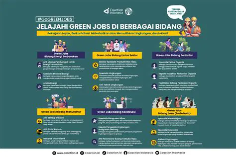 Unlocking Opportunities: A Deep Dive into Administrative Jobs in Indonesia