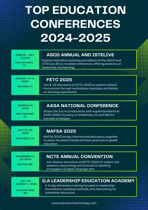 Administrative Professionals Conference 2025: Schedule, Keynotes, and What to Expect