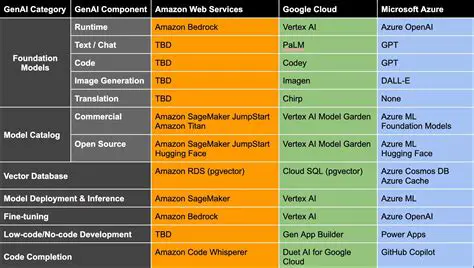The Ultimate Guide to Administrative Translation: Accuracy, Efficiency, and Global Reach
