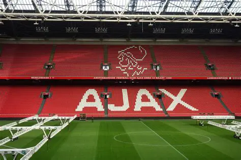 AFC Ajax: A Deep Dive into the Dutch Footballing Giant