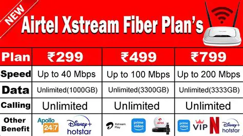 Airtel WiFi News Today: Latest Updates, Plans, and What You Need to Know