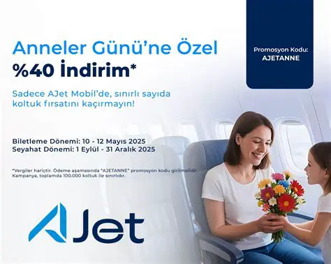 Ajet Kampanya: Keşfedin En Uygun Fırsatları ve Seyahat İpuçları
