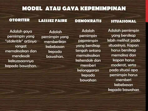 Aku Adalah Tiga Kata yang Selalu Ingin Didengar