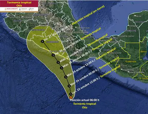 Alerta sobre la Tormenta Tropical Melissa: Trayectoria, Impacto y Preparación