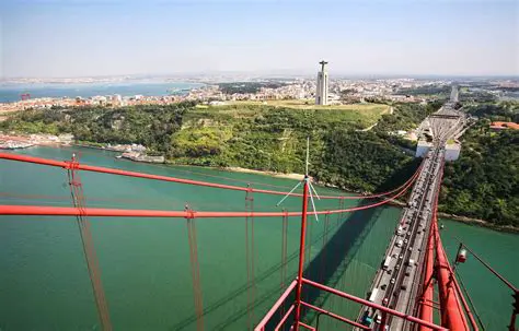 Descobrindo Almada: Um Guia Completo para Explorar a Margem Sul de Lisboa