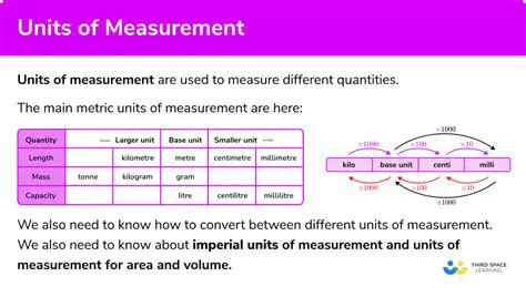 Always use a consistent unit of measurement