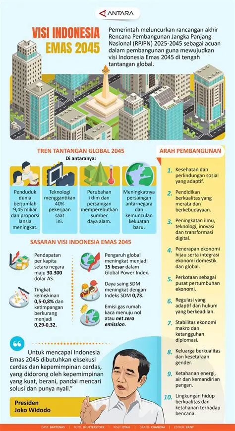 Menganalisis _Icatatan Demokrasi TVOne_ 18 Oktober 2022: Sorotan Isu-isu Krusial Nasional