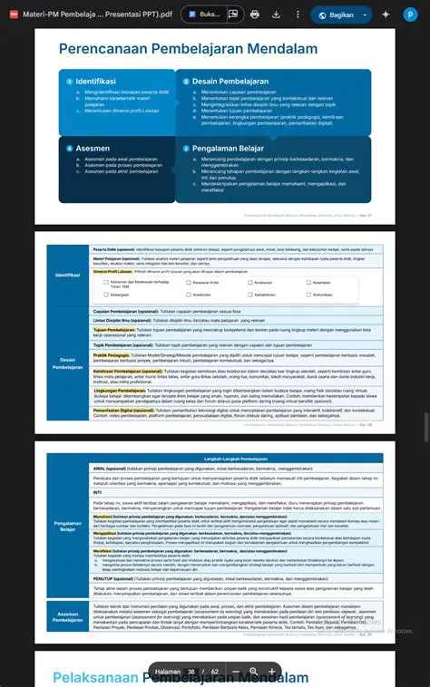 Analisis Mendalam: Informasi Terbaru tentang Hari Libur IDX Hari Ini