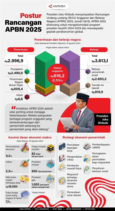 Analisis Mendalam: Prediksi Berita Timor Leste Menjelang Tahun 2025