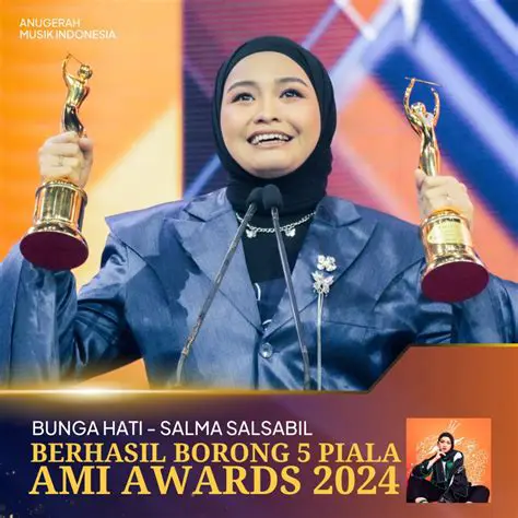 Analisis Mendalam Nominasi Saat Ini untuk Anugerah Musik Indonesia (AMI) 2022