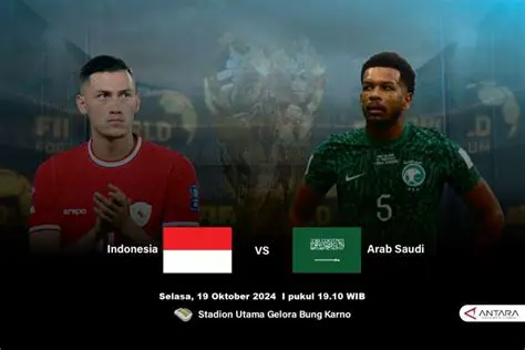 Analisis Pertandingan Ibis Key Polandia vs Arab Saudi Hari Ini: Prediksi, Pemain, dan Strategi