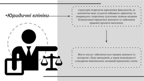 Андрій Яценко: Шлях Від Юридичної Освіти до Успішного Бізнесу