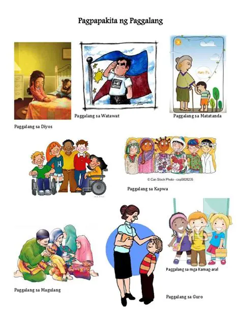 Ang pagkakaroon ng isang ideya