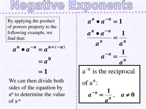 Applying the Product of Powers Property