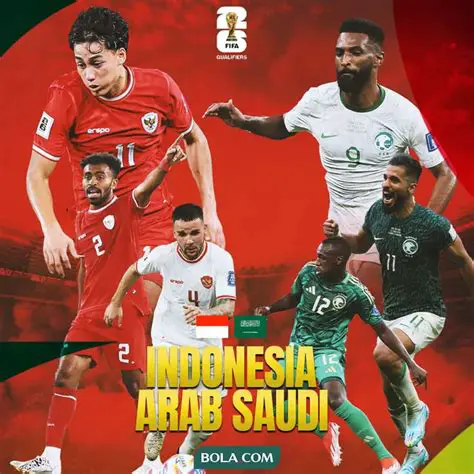 Arab Saudi vs Polandia: Pertarungan Sengit di Piala Dunia Malam Ini