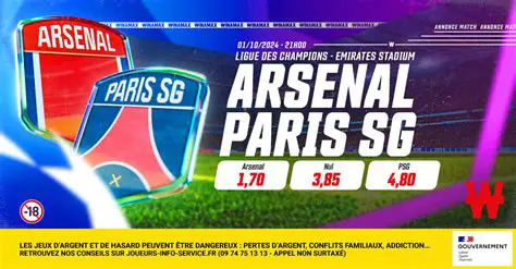 Arsenal: Actualités, Transferts et Analyses Approfondies du Club Londonien