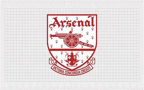 Arsenal: A Deep Dive into the Gunners' History, Tactics, and Future Prospects