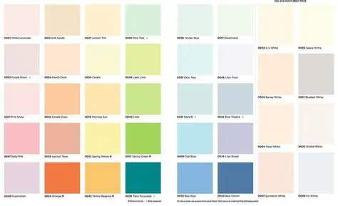 Unveiling Asian Paints Sandal Colour Code: A Comprehensive Guide