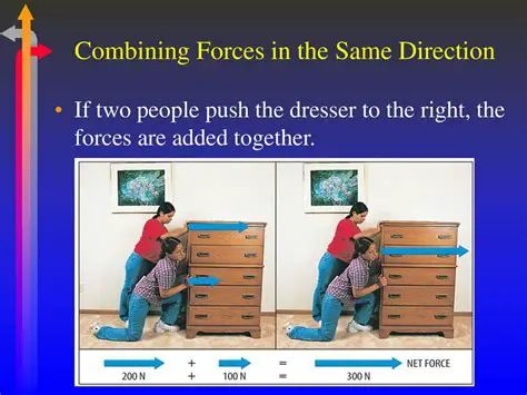 Assuming a net force is always present