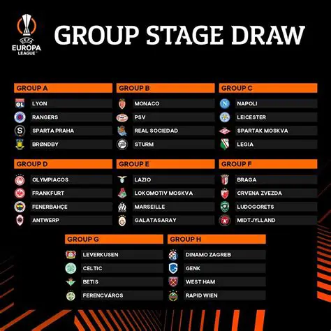 Atalanta vs. Slavia Praag: A Deep Dive into Their Europa League Group Stage Clashes