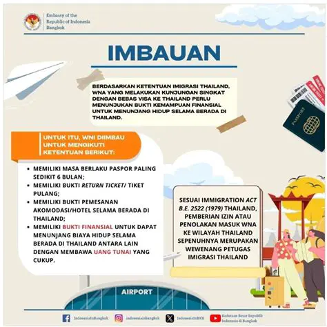 Atase Imigrasi KBRI Berlin: Peran Vital dalam Pelayanan dan Pengawasan Keimigrasian
