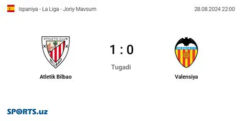 ატლეტიკ ბილბაო vs. ყარაბაღი: ანალიზი, ფაქტები და მოლოდინები