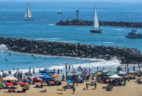 Understanding the Average Weather in Newport Beach in January: A Comprehensive Guide