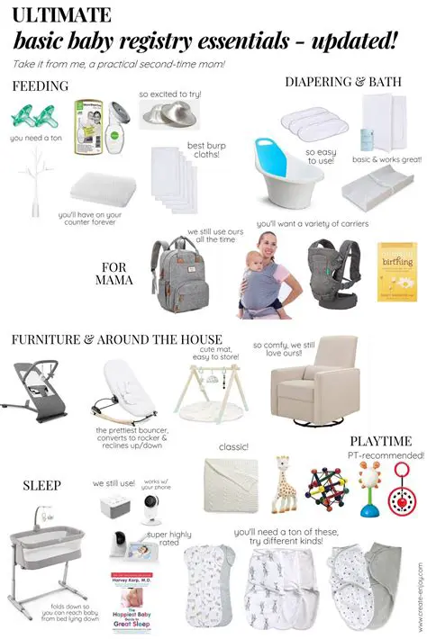 Baby House Essentials: Your Ultimate Guide to Creating a Safe & Cozy Nursery