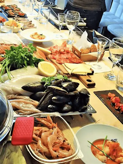 Barcelona: A Deep Dive into Catalan Culture, Architecture, and Gastronomy
