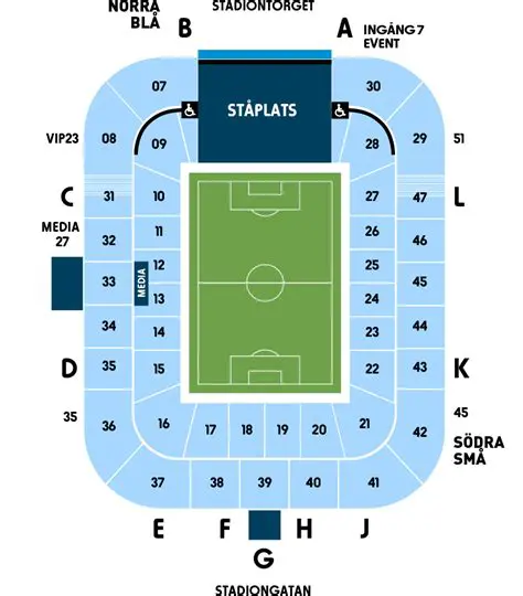 Bayern: Detaljerad Guide till den Tyska Fotbollsgiganten
