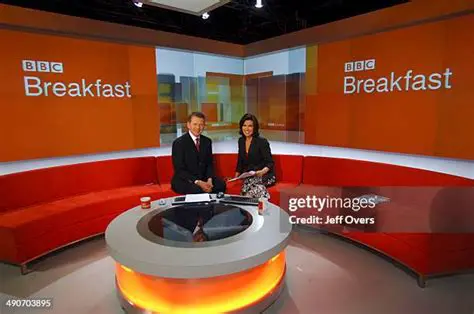 A Look Back at BBC Breakfast in 2003: News, Faces, and the Changing Landscape of Morning Television