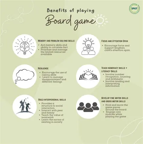 Benefits of Playing MapMaster
