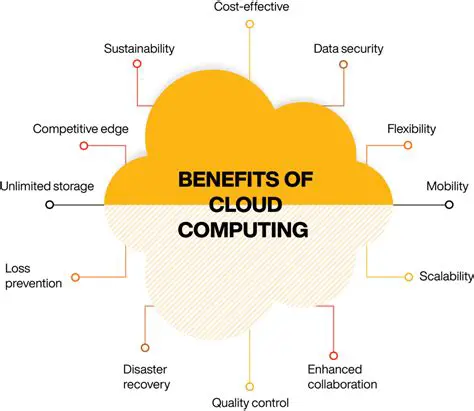 Benefits of Using Einklang