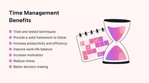 Benefits of Using MinuteTimer