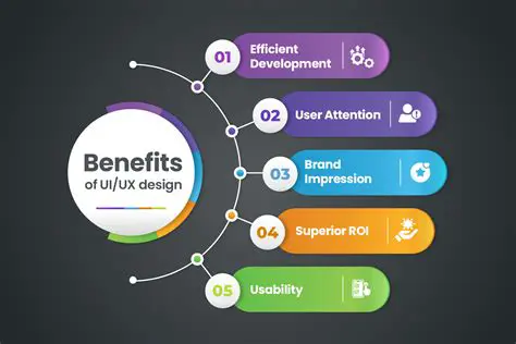 Benefits of Using RegistrySmart