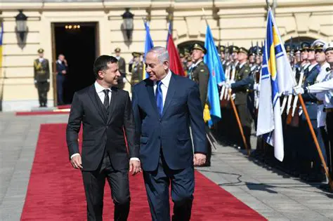 Benjamin Netanyahu's Stance on the Ukraine Conflict: A Complex Balancing Act