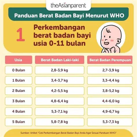 Berapa Tinggi Badan Ali? Mengungkap Fakta Menarik di Balik Postur Tubuh Sang Bintang